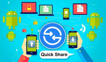 Google Android Mac 4