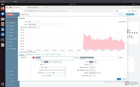 Zabbix Truenas Memory Dashboard