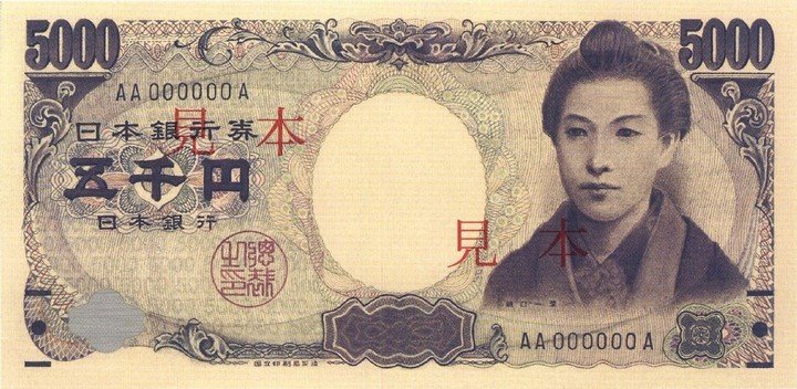 El busto de Higuchi Ichiyo en el billete de 5.000 yenes que se expide desde 2004 es el primer retrato de una mujer de la era moderna que se plasma en un billete japonés.