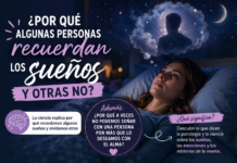 ¿Por qué algunas personas recuerdan los sueños y otras no? Y el misterio de no poder soñar con alguien que extrañamos