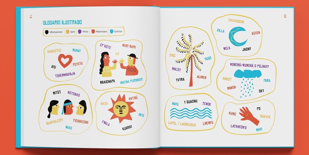 El libro incluye un glosario ilustrado que prescinde de la traducción al español. Las lenguas originarias dialogan directamente entre sí sin jerarquías.